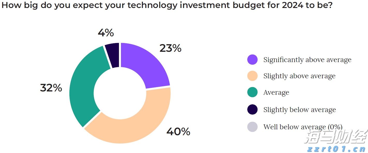 我市财政安排8800多万元助力春耕生产