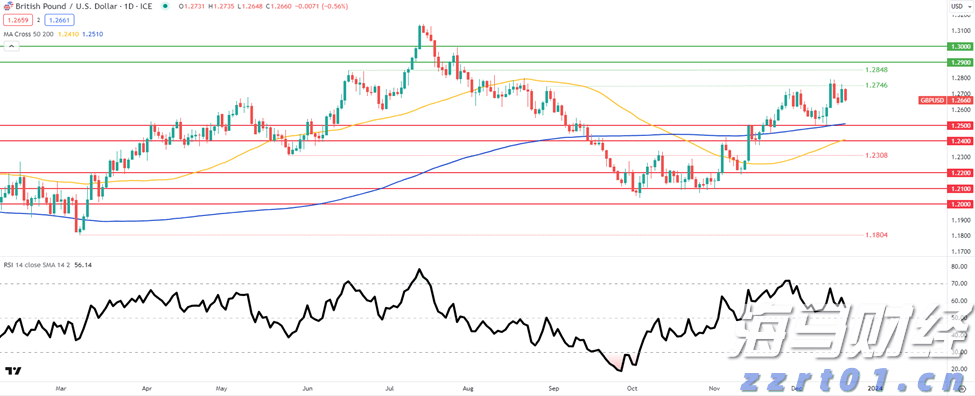 央行：开展5000亿元买断式逆回购操作，期限为6个月