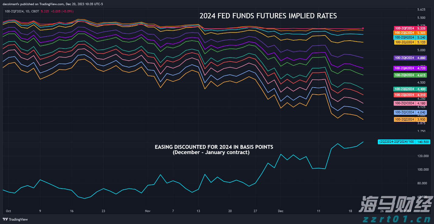端午假期结束新一轮雨水来“消暑”