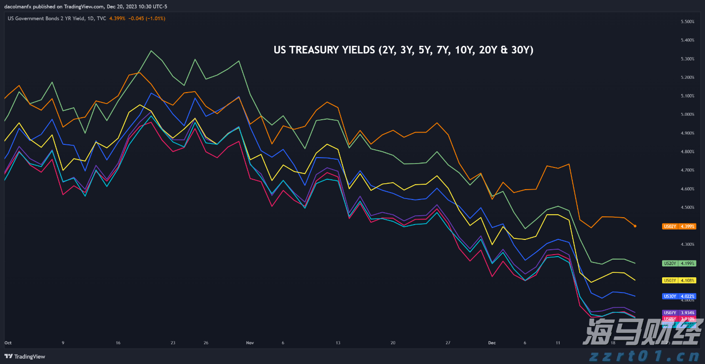 端午假期结束新一轮雨水来“消暑”