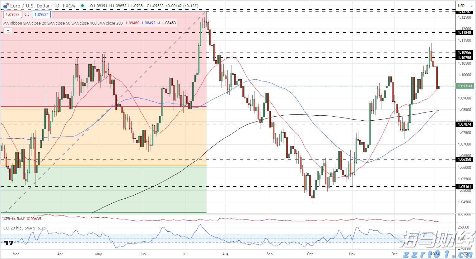 厚养薄葬传孝道  移风易俗润麻章