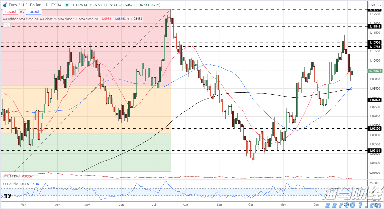 覃塘区多部门开展“校园餐”联合检查
