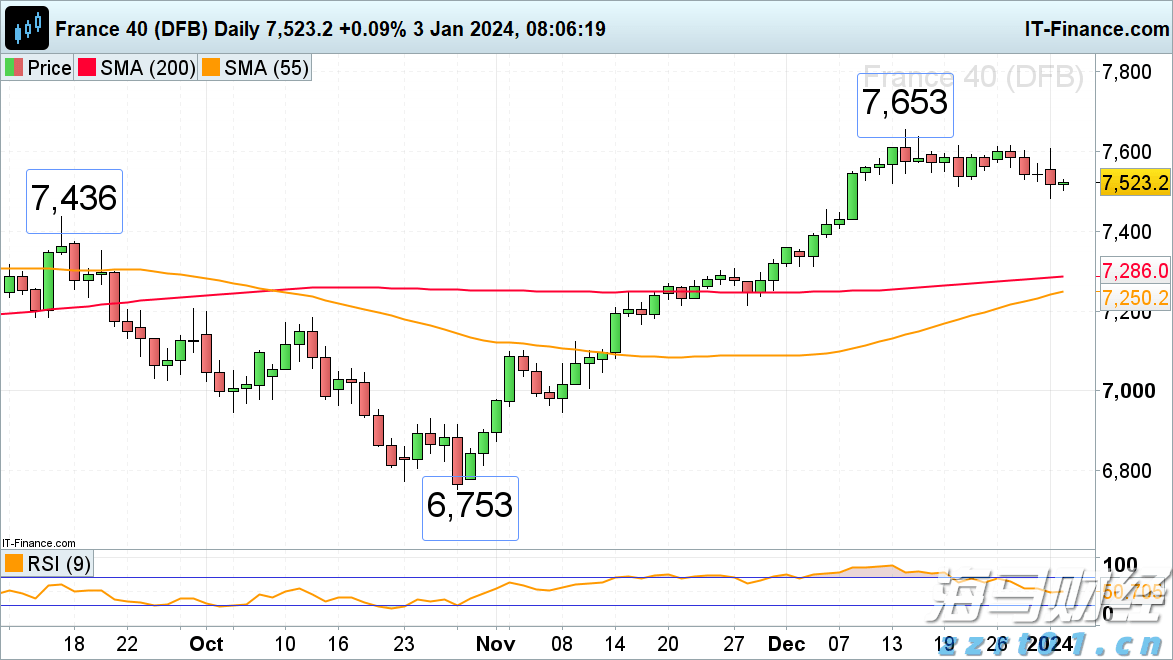 筑牢暑期交通安全防线