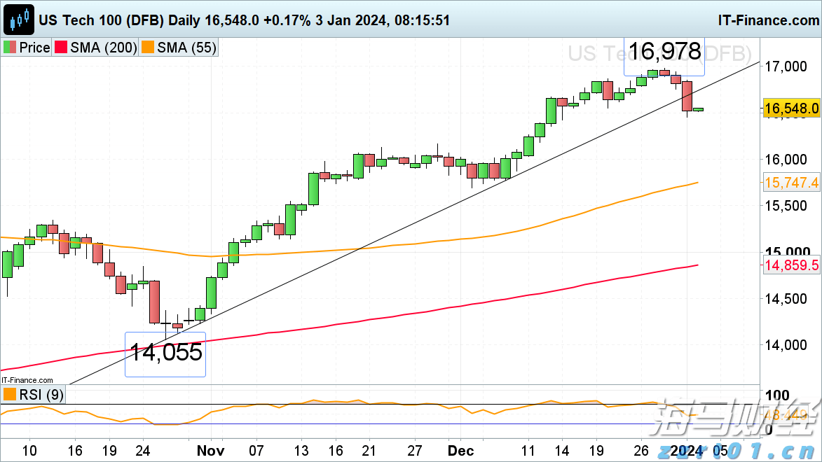 筑牢暑期交通安全防线