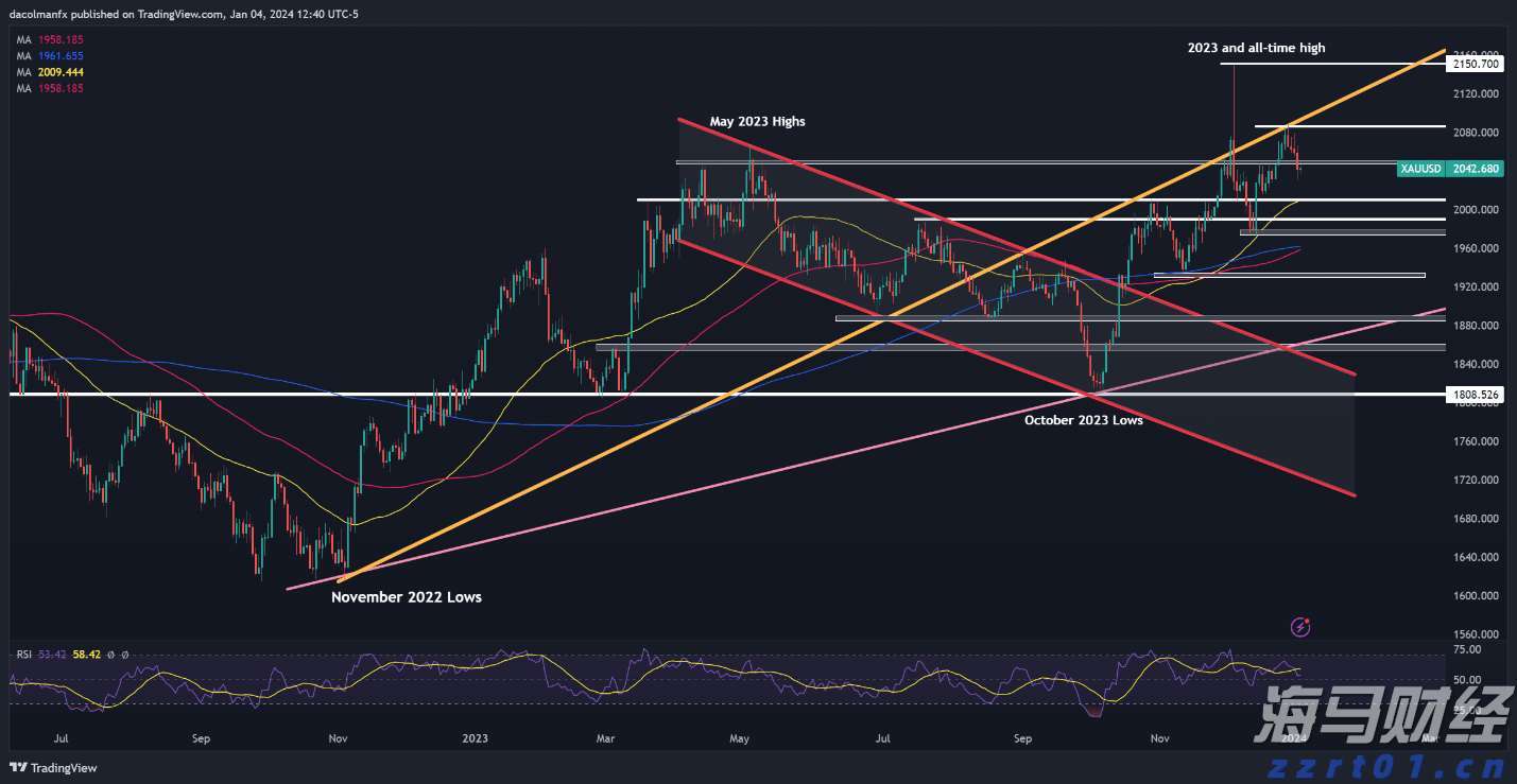 贵港港—南沙港内外贸集装箱同船运输业务启动