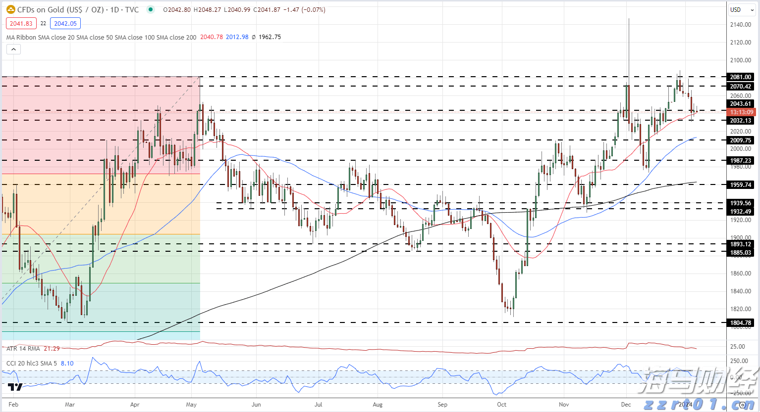 贵港港—南沙港内外贸集装箱同船运输业务启动
