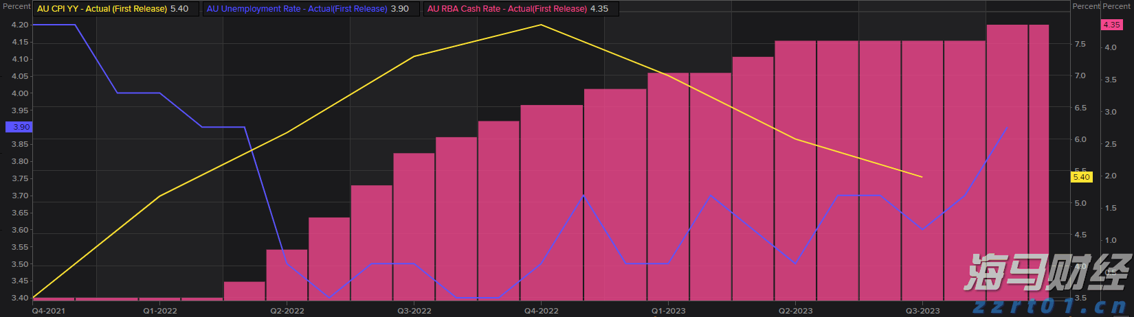 上市动态 | 卧龙电驱(600580.SH)向港交所递交上市申请 领先全球防爆电驱动系统市场