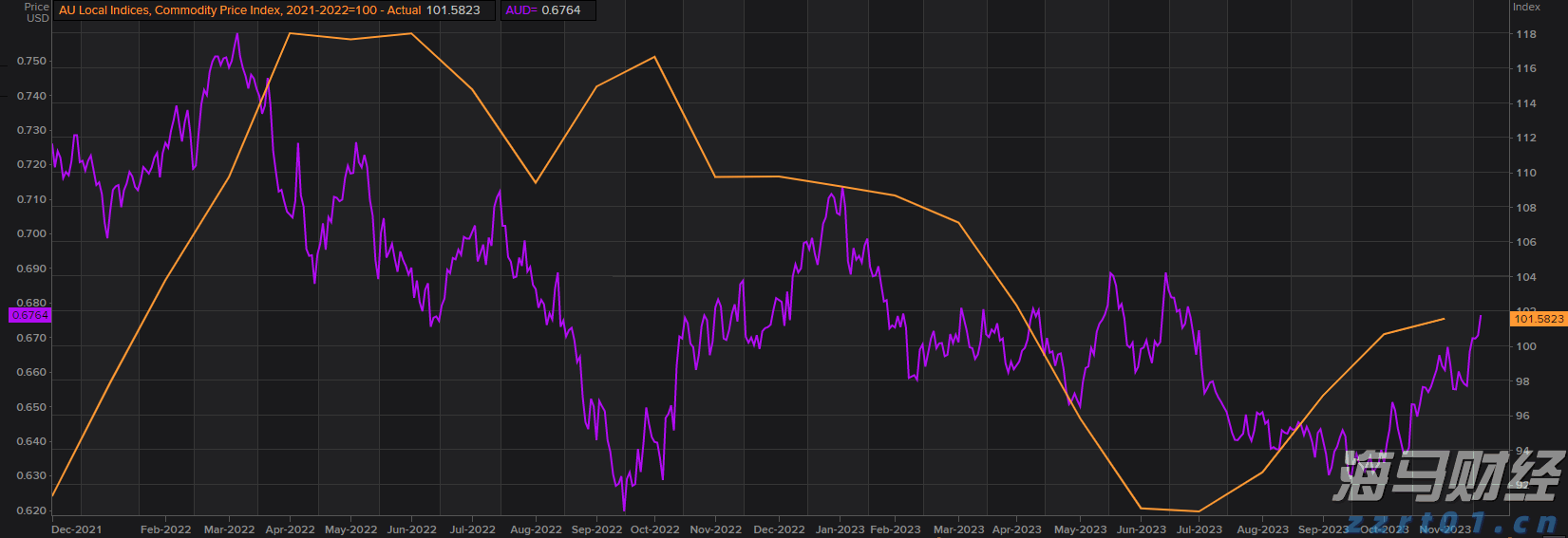 上市动态 | 卧龙电驱(600580.SH)向港交所递交上市申请 领先全球防爆电驱动系统市场