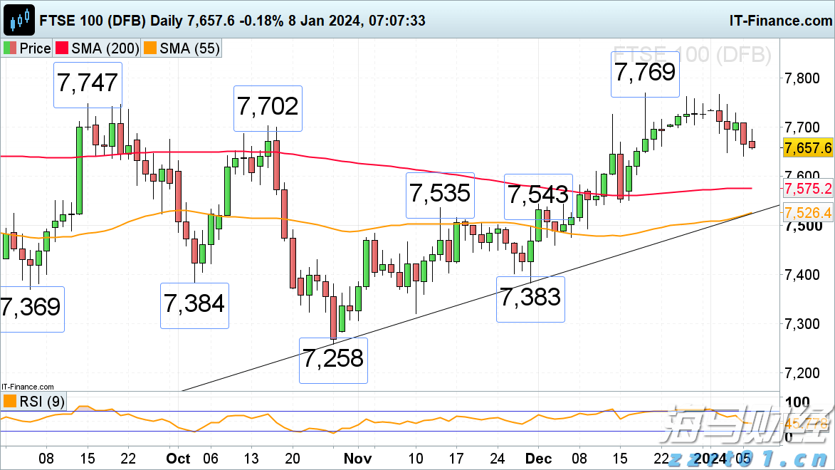 我省首个跨境电商网购保税零售进口退货中心仓投运