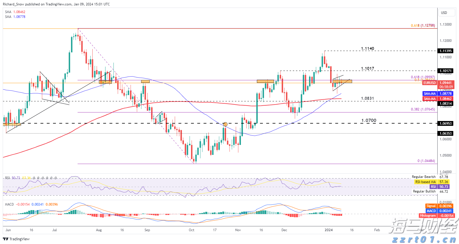 徽商总会正式成立！杨元庆当选会长