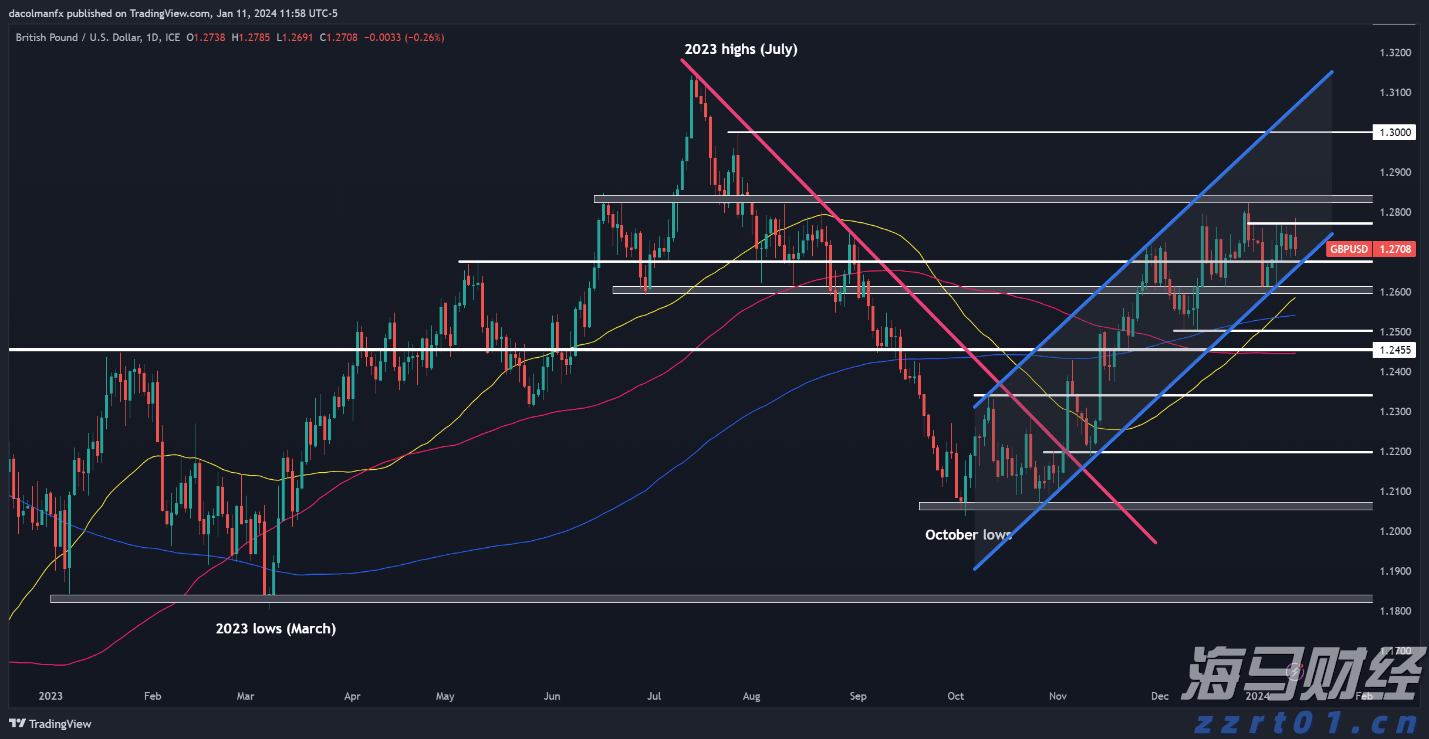 《民营经济促进法》实施指导意见发布