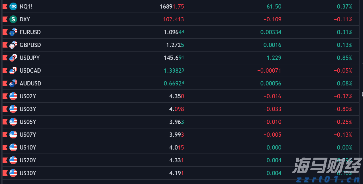 纪录电影以航天员视角遥望蓝星家园