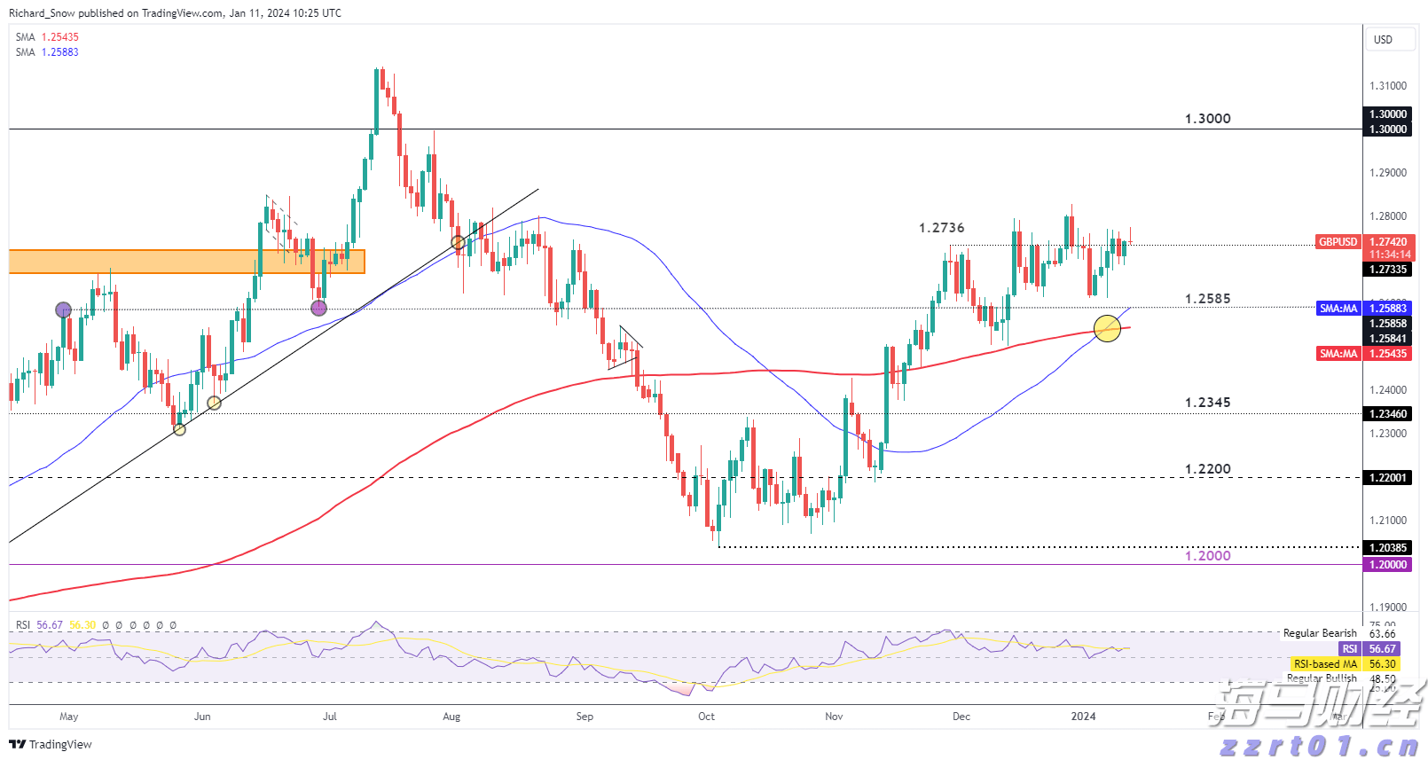 广西在建最大跨径斜拉桥平南特大桥主桥合龙