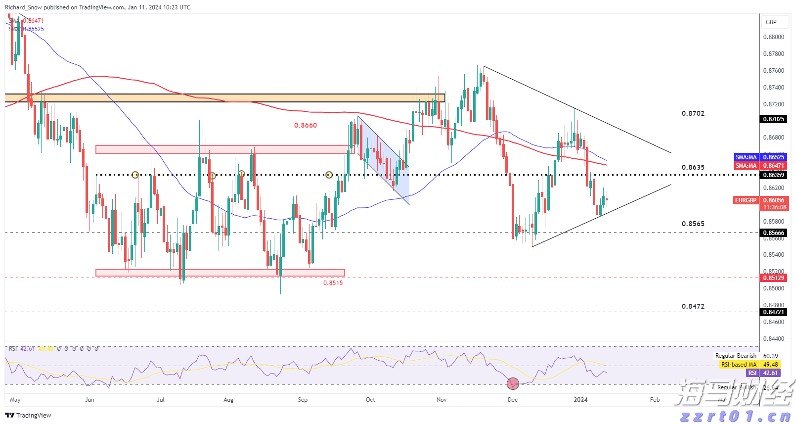 广西在建最大跨径斜拉桥平南特大桥主桥合龙