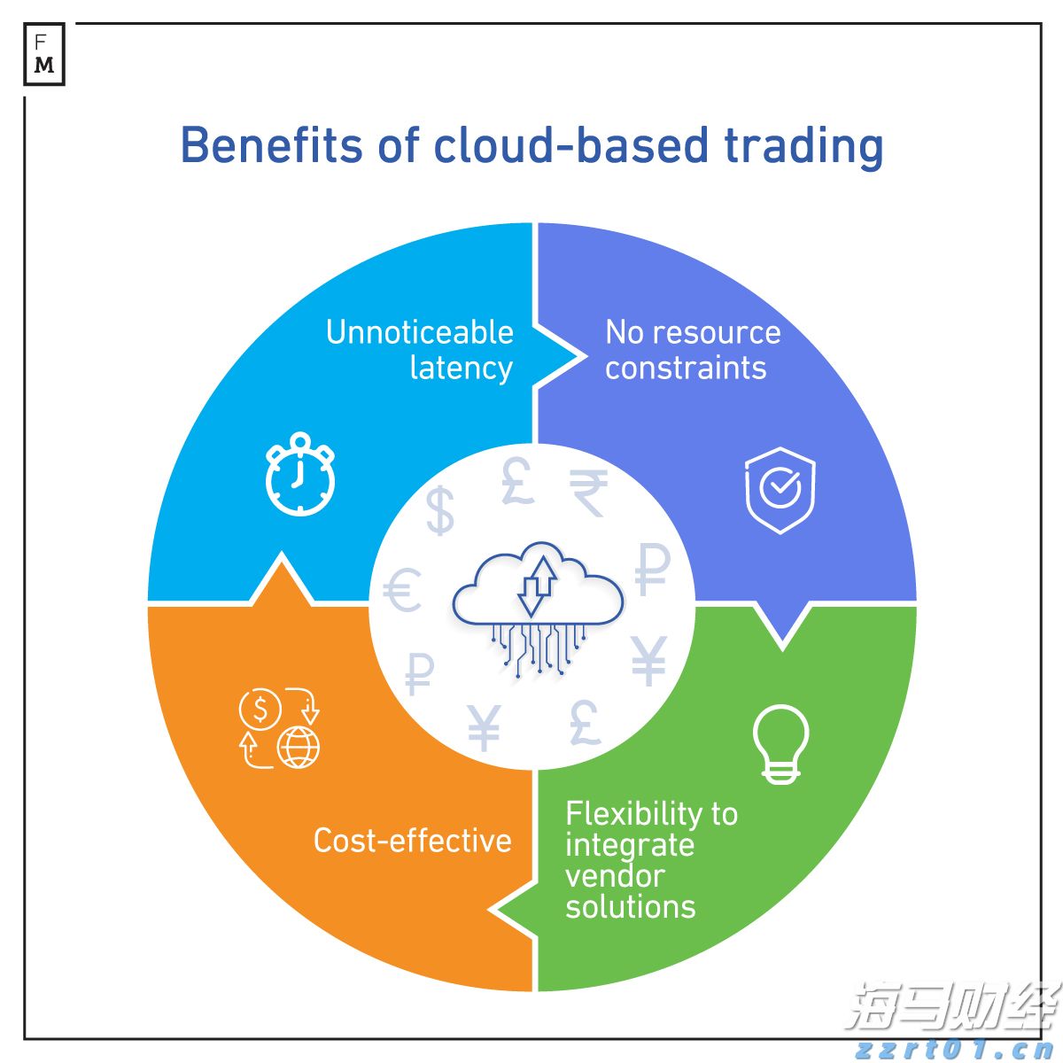 第二届闽台水产预制菜产业发展研讨会举办