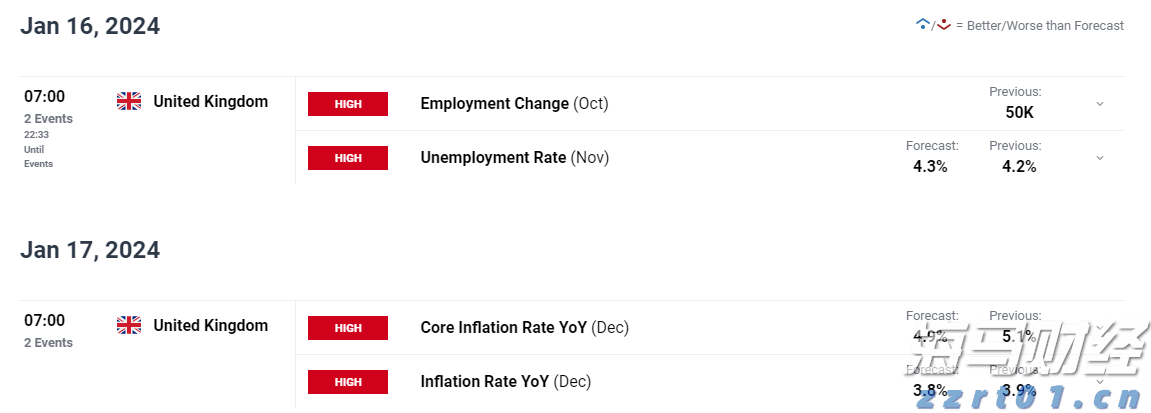 消费者支出紧缩影响营养品市场 雀巢(NSRGY.US)计划剥离部分维生素品牌