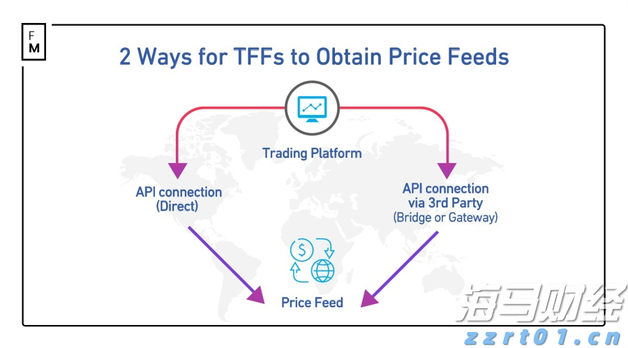港北区：拼搏实干出新彩