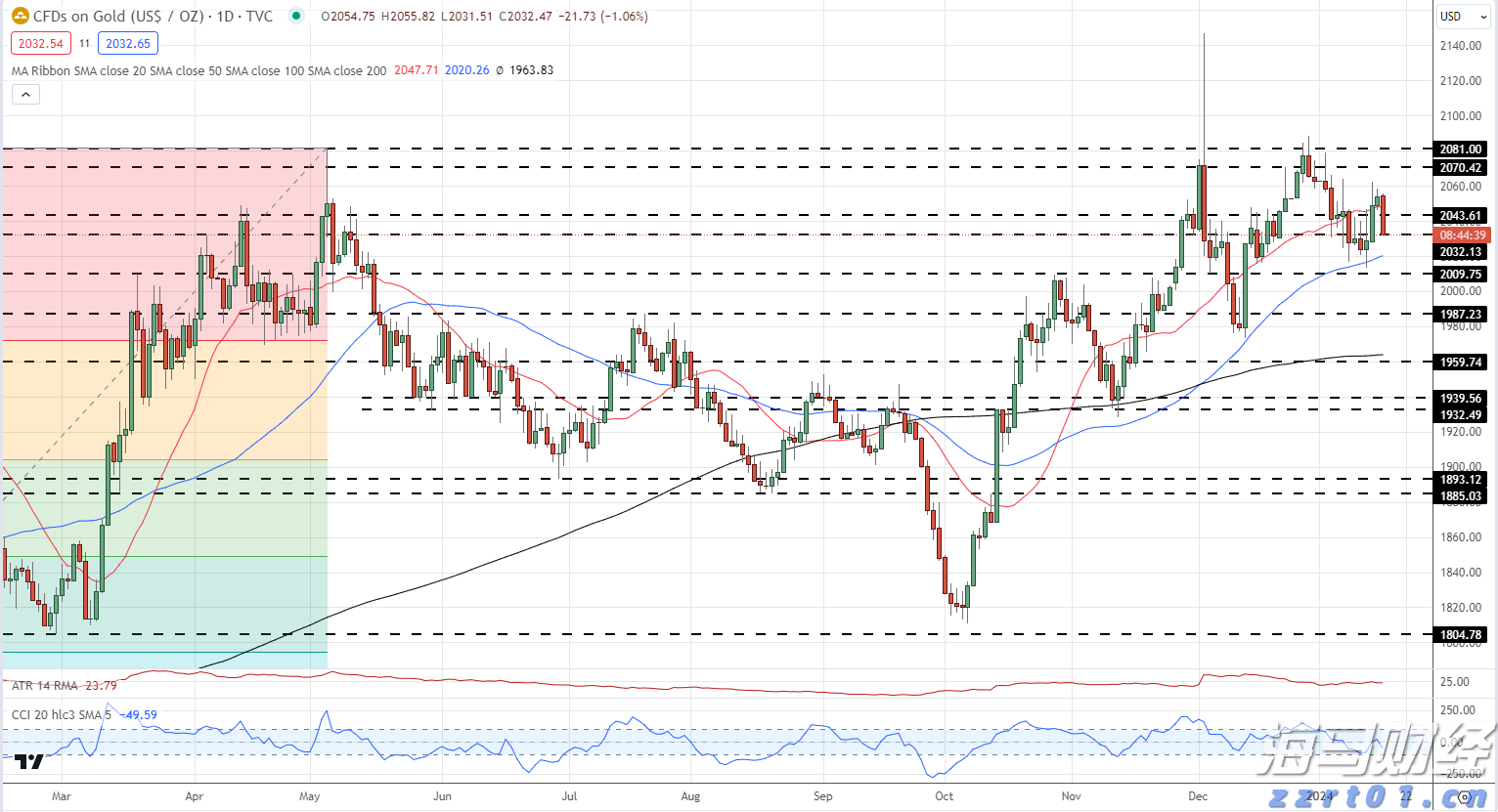 强降雨历时长且雨量大，广东水文持续滚动发布预报预警