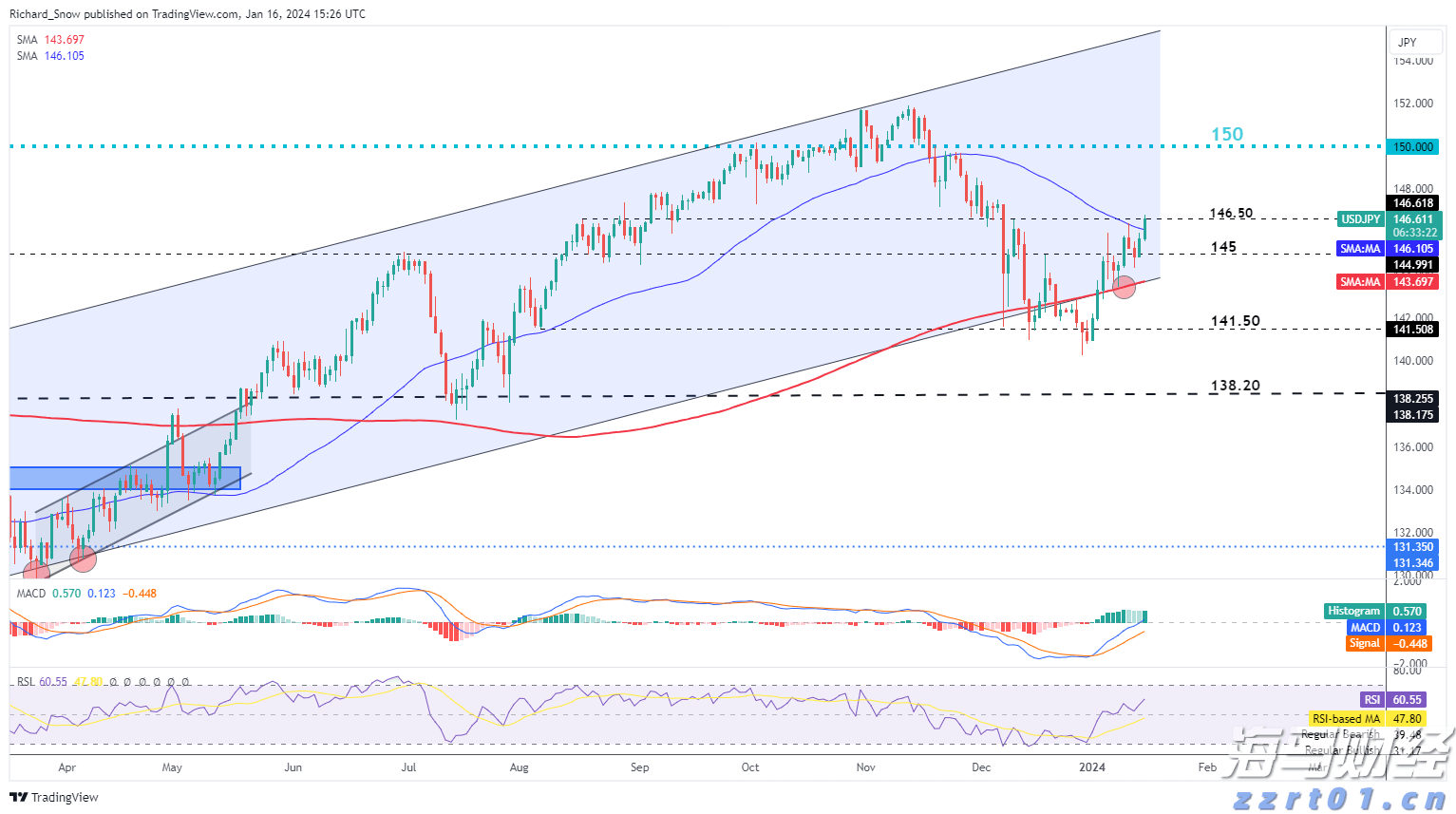 强降雨历时长且雨量大，广东水文持续滚动发布预报预警
