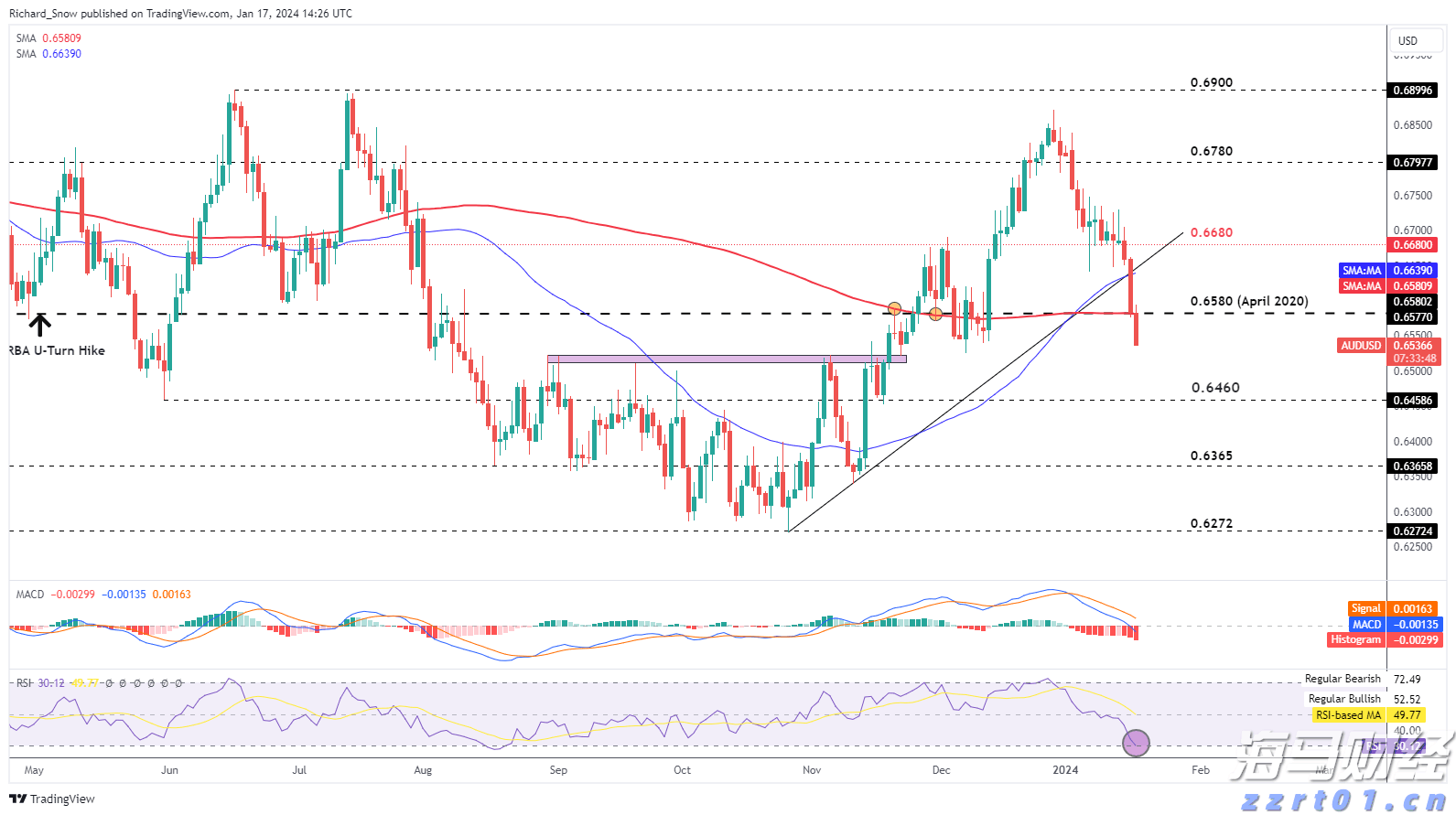 黔西南：生态文明绘就发展新图景
