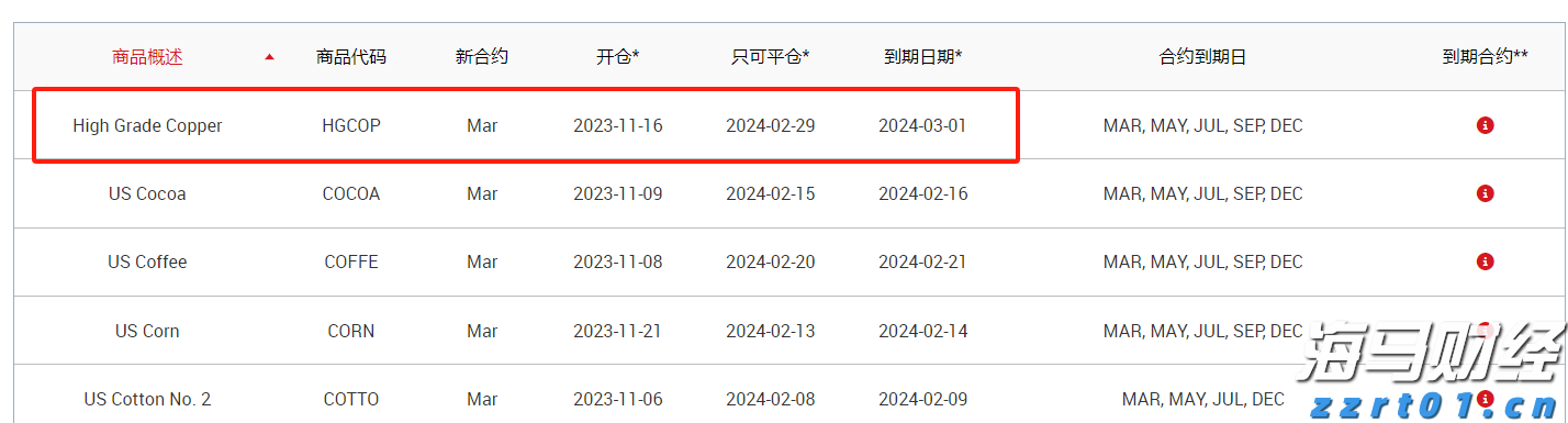 112万元!泰康人寿蚌埠中支完成开业以来最大理赔案件
