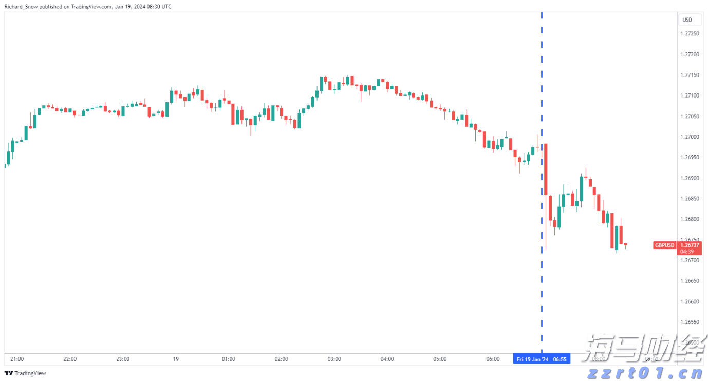 新独角兽Reka AI融资1.1亿美元 投资者包括英伟达(NVDA.US)和Snowflake(SNOW.US)