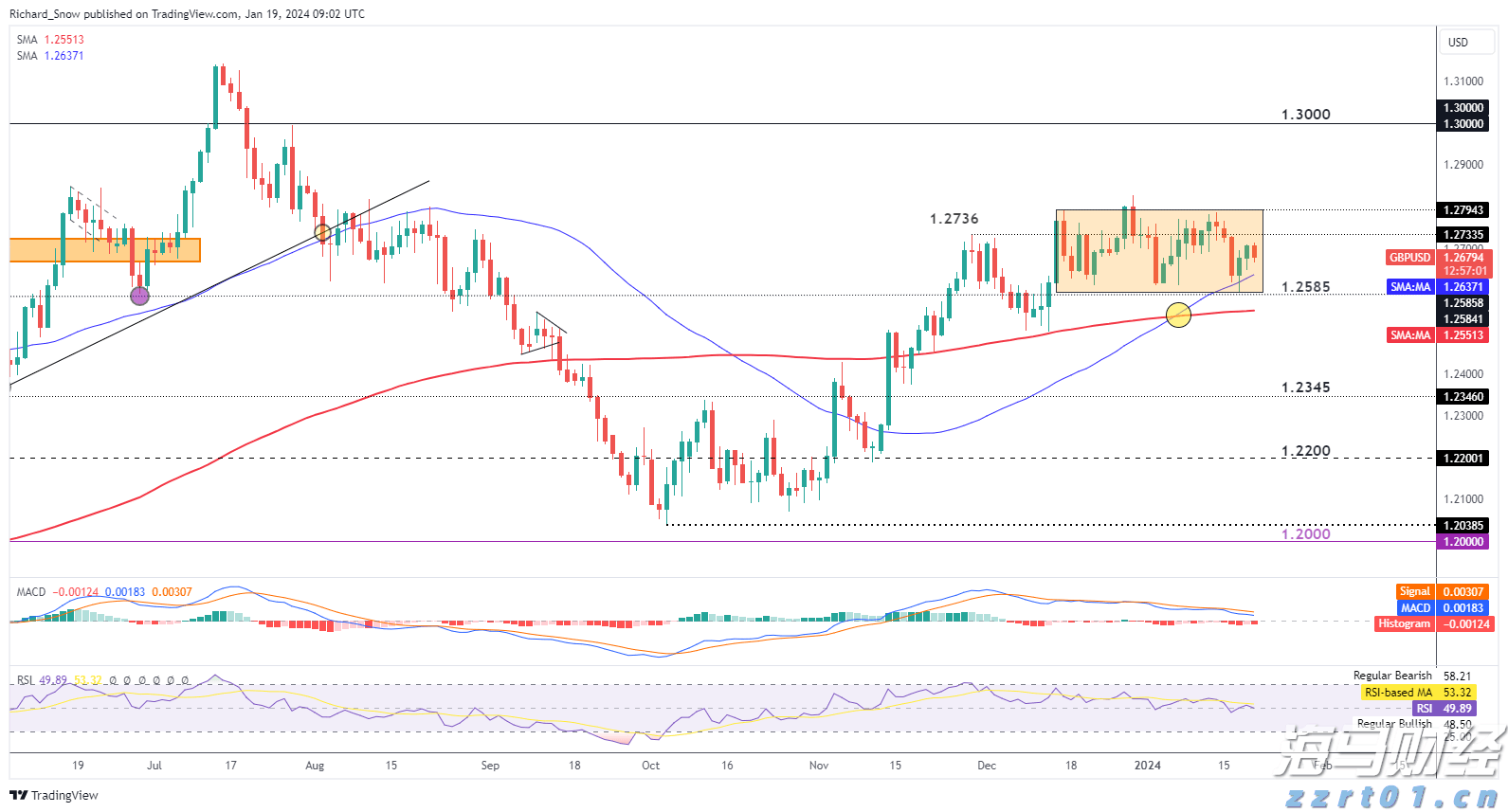 新独角兽Reka AI融资1.1亿美元 投资者包括英伟达(NVDA.US)和Snowflake(SNOW.US)
