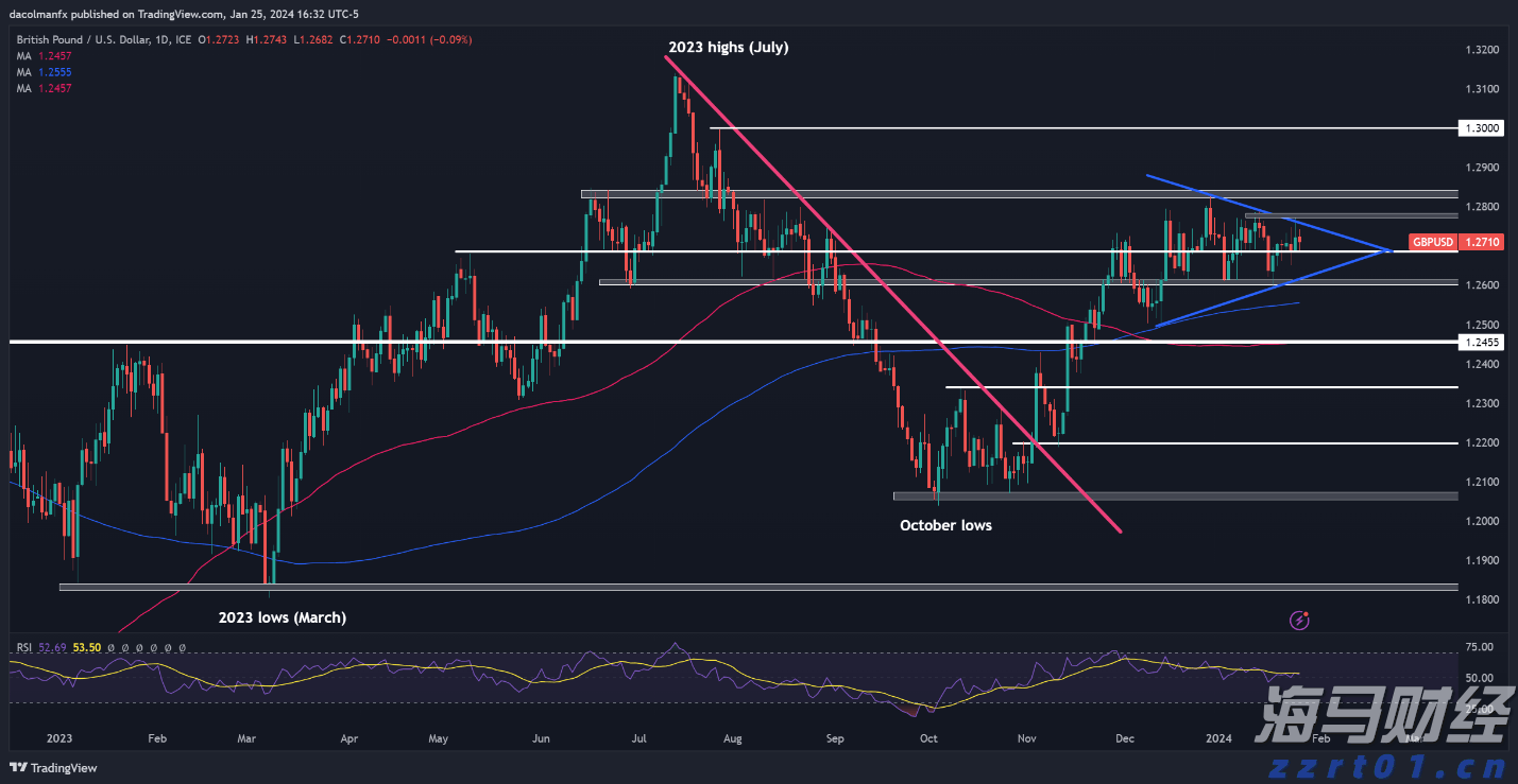 快讯丨我市组织参加全区传达贯彻全国两会精神大会