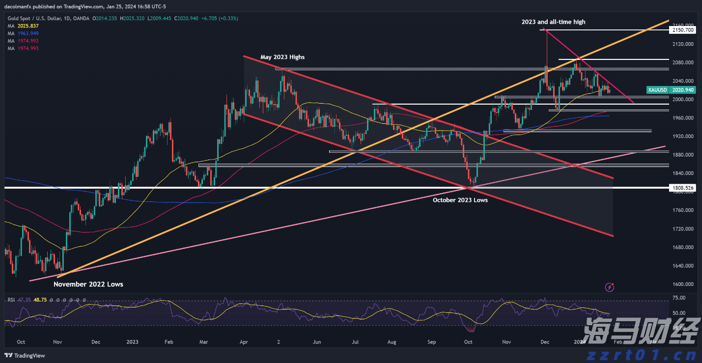 快讯丨我市组织参加全区传达贯彻全国两会精神大会