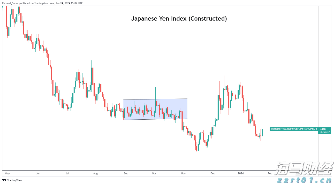 “送气+防蚊”入户宣传,金湾送气工化身“宣传员”