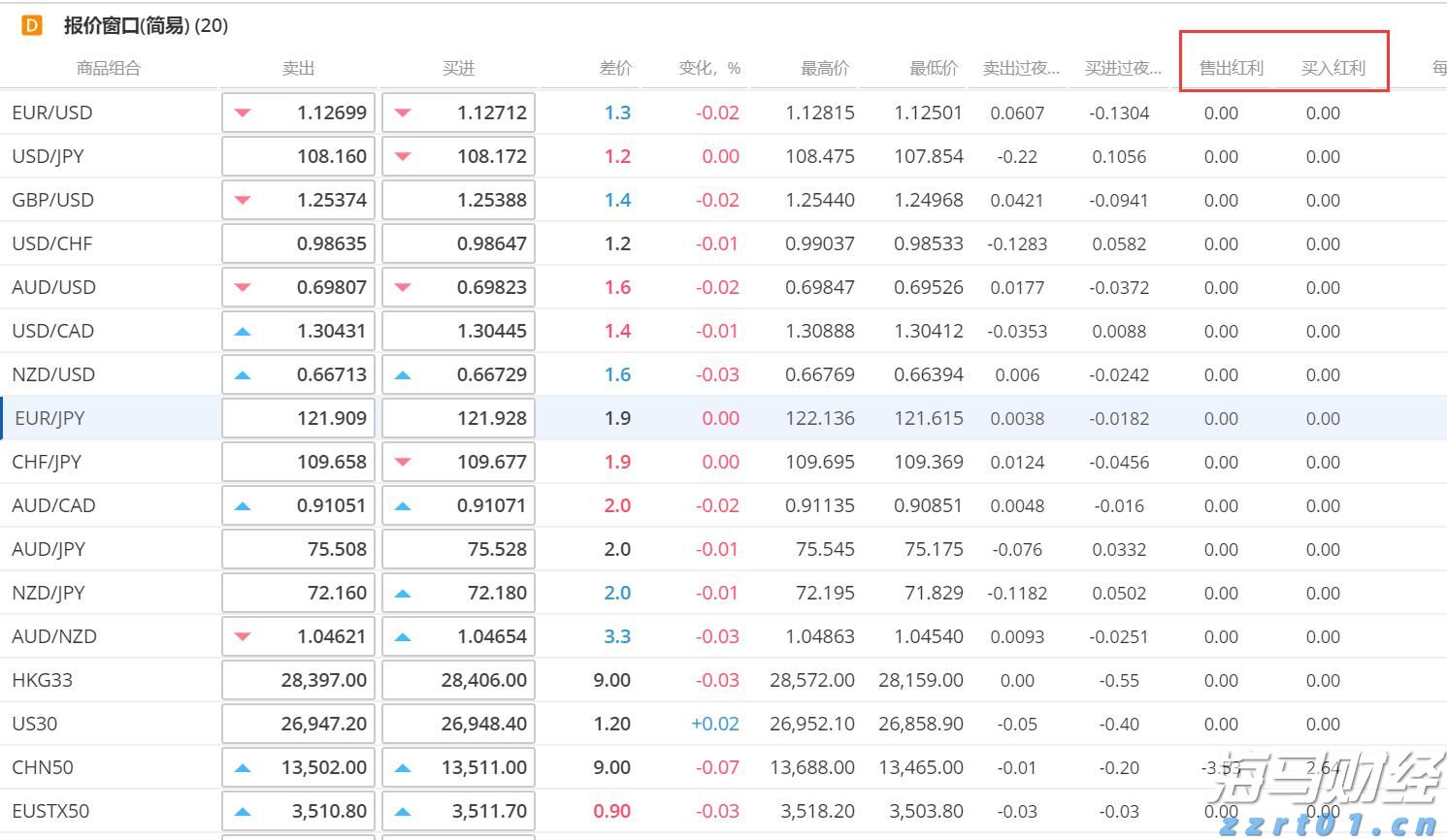 今年第17号台风将于18日生成！18日夜间至20日梅州南部有大到暴雨局部大暴雨