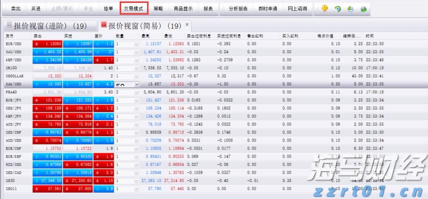 只需前往银行！广州一站式办理“商转公贷款”