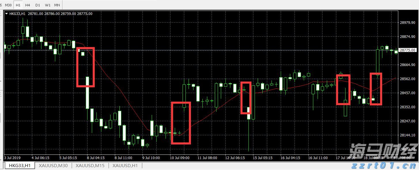 社保不是可缴可不缴，这些关键点你一定要搞懂