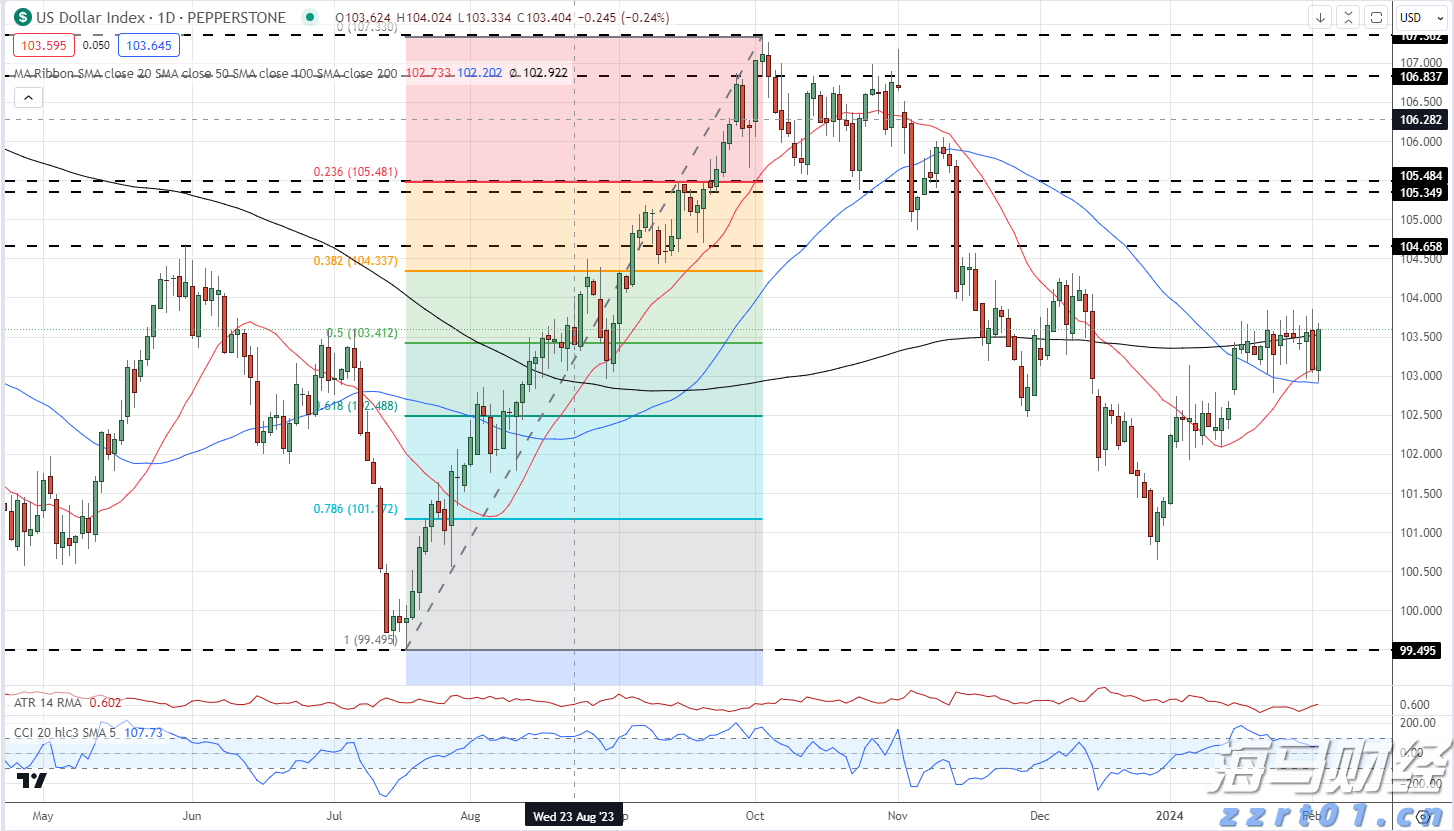 预制菜争议持续发酵，餐馆如何打消食客顾虑？
