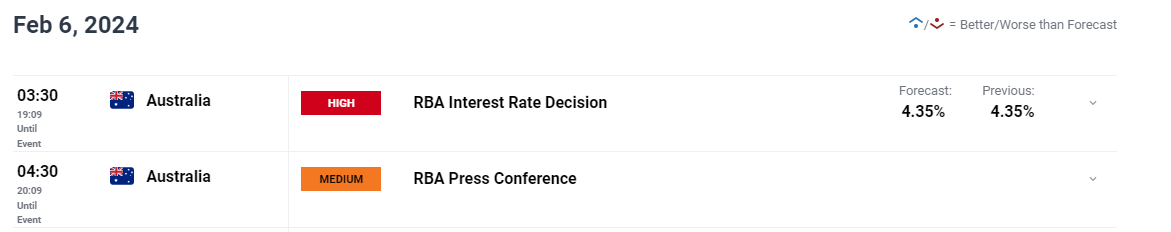 预制菜争议持续发酵，餐馆如何打消食客顾虑？