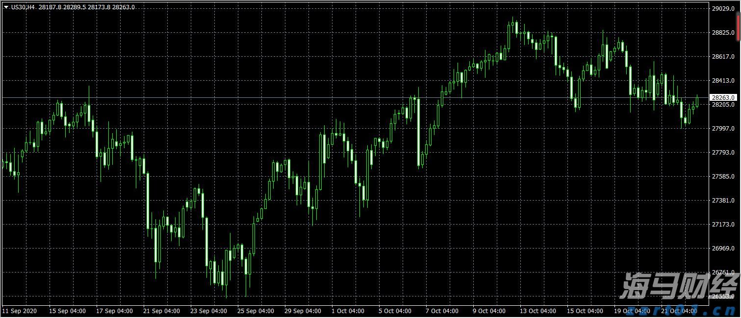 泽连斯基抵达华盛顿 白宫公布“特泽会”日程表