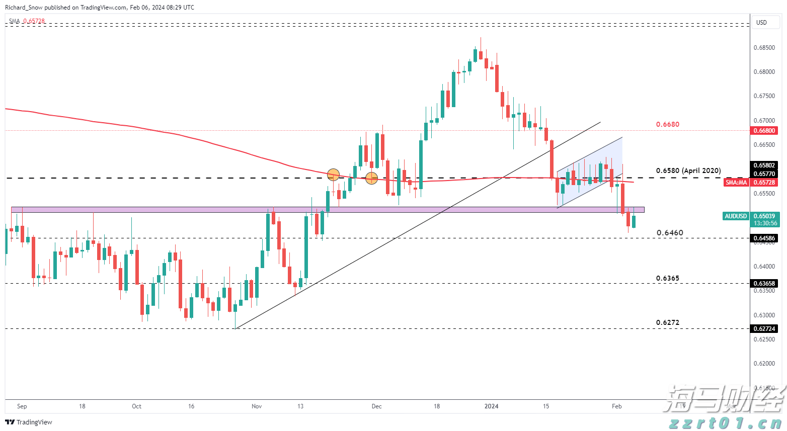 投放蚊子有助基孔肯雅热防控?“绝育”雄蚊让雌蚊产卵却不能孵化
