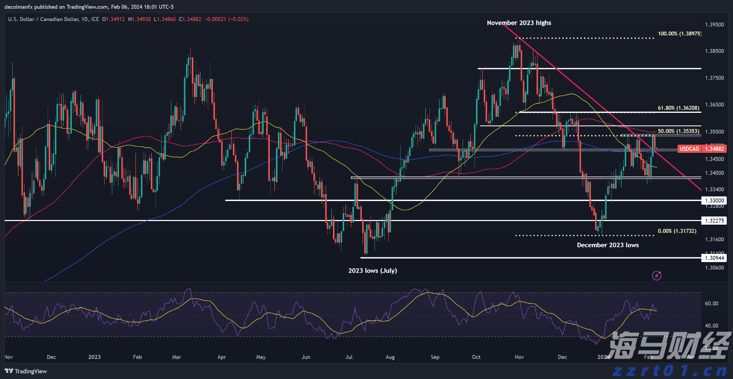 天风证券：反内卷推动下，风电设备与农化行业或迎转机