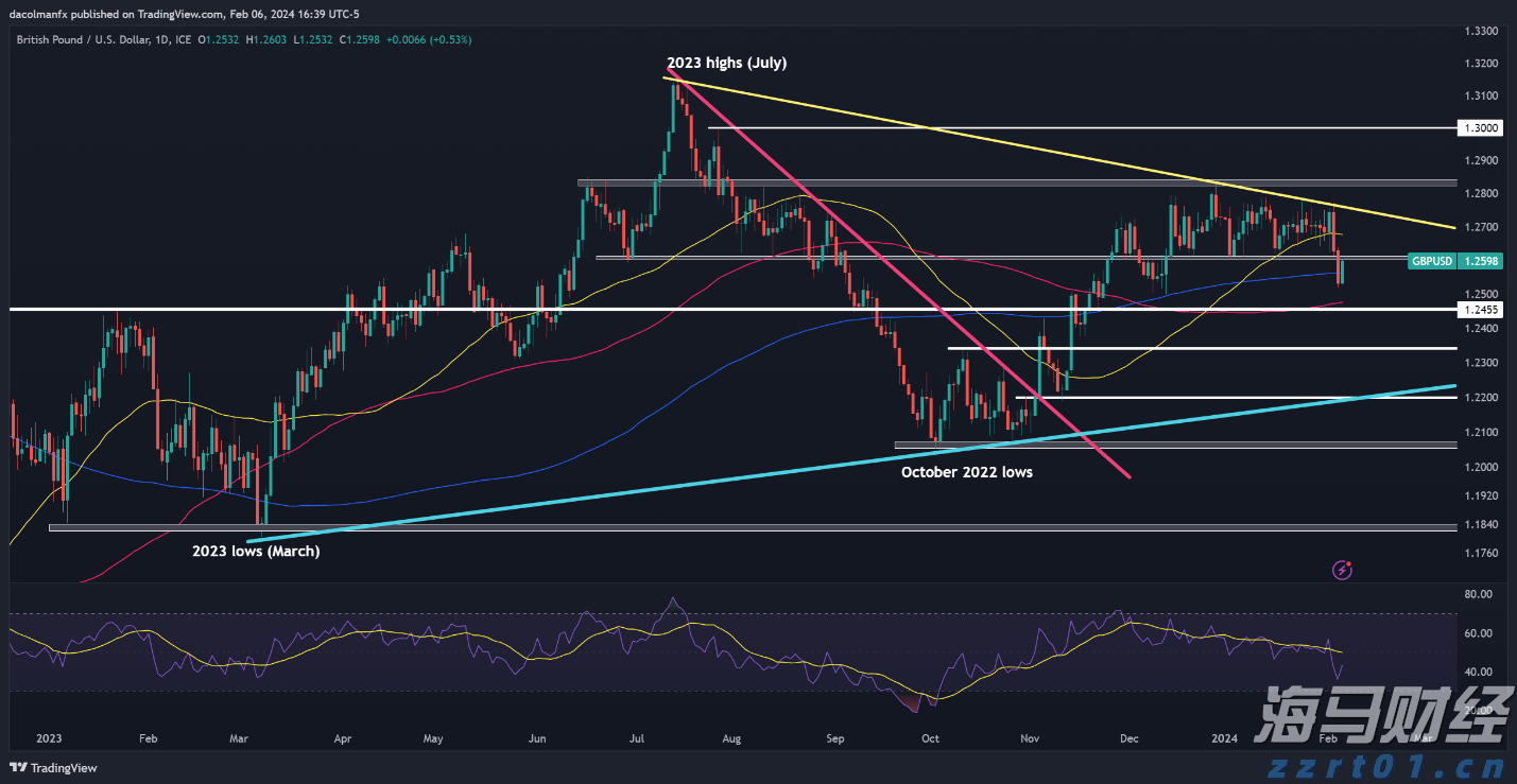 天风证券：反内卷推动下，风电设备与农化行业或迎转机