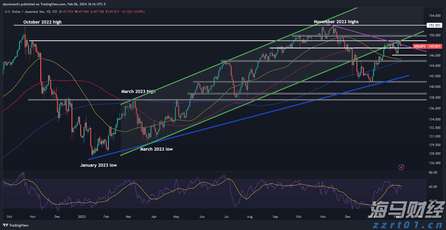 天风证券：反内卷推动下，风电设备与农化行业或迎转机