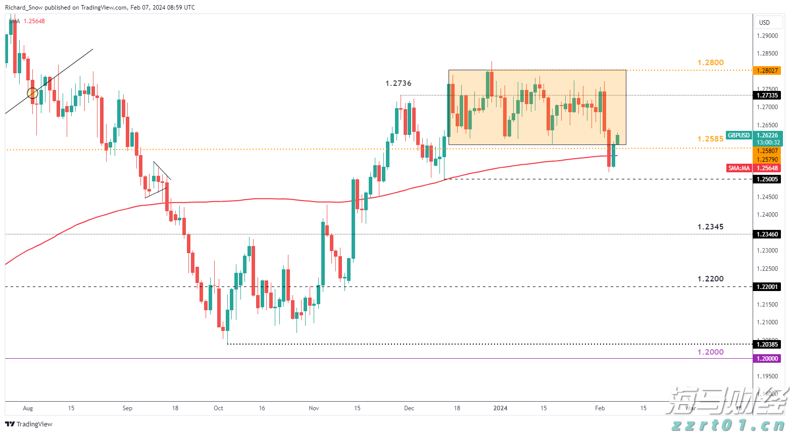 以“心”质生产力引领周黑鸭（01458）向未来，创始人周富裕提出“两大倡议”推动行业升级