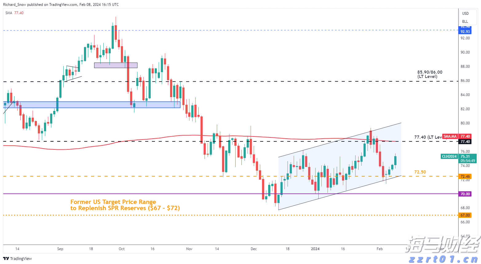 广东省社科联专职副主席余鸿纯被查