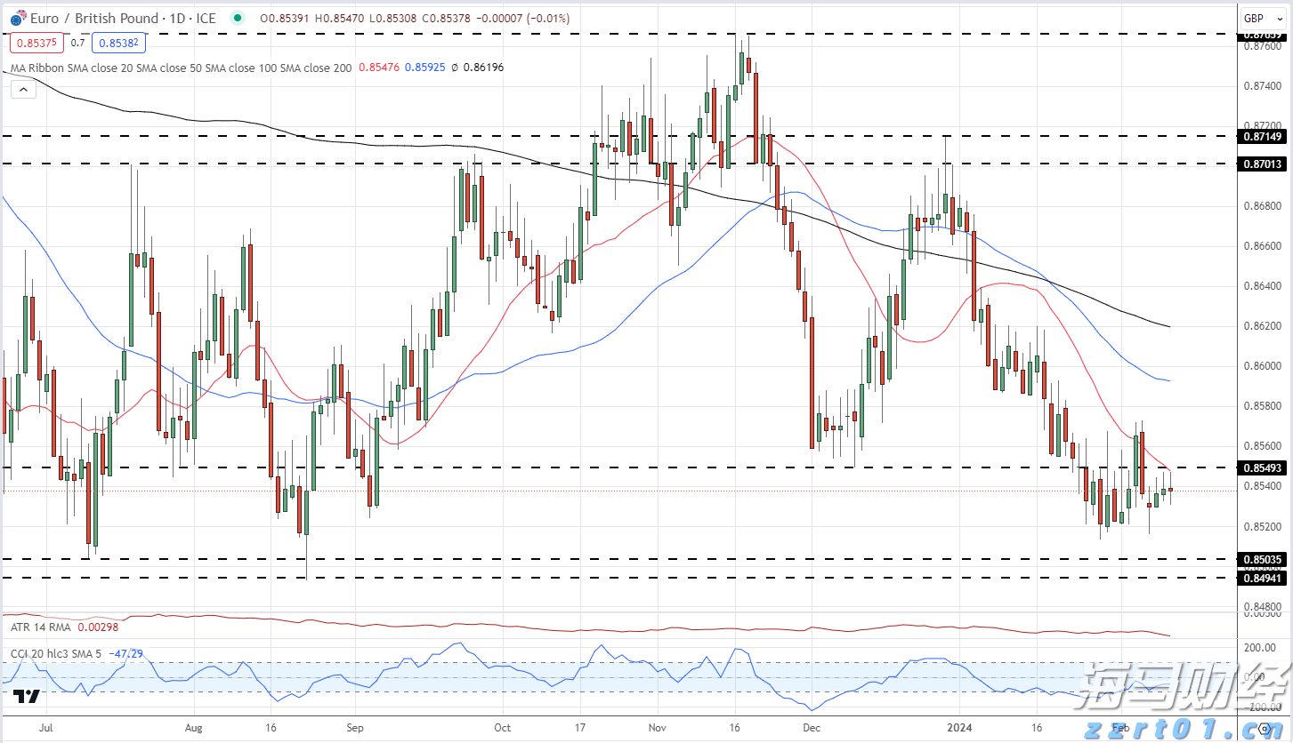 从代管钥匙到暖心叮嘱:一张提示条,藏着民警的 “绣花功夫”