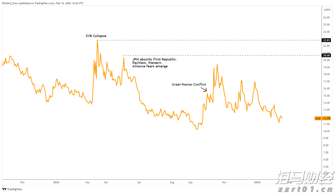 甲骨文(ORCL.US)云业务前景乐观 机构预测持续快速增长