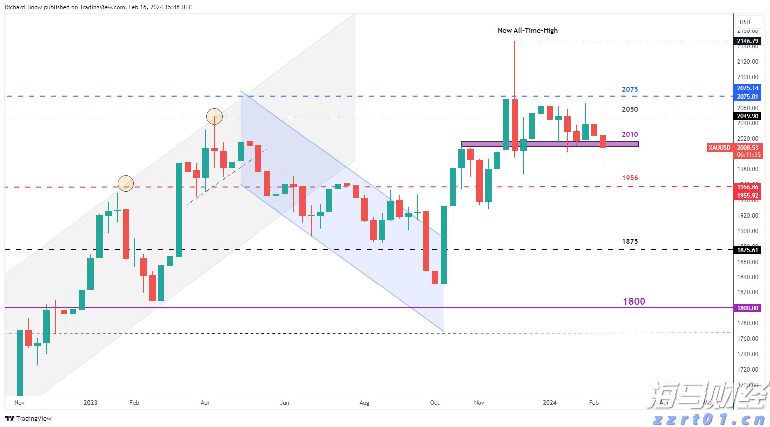 甲骨文(ORCL.US)云业务前景乐观 机构预测持续快速增长