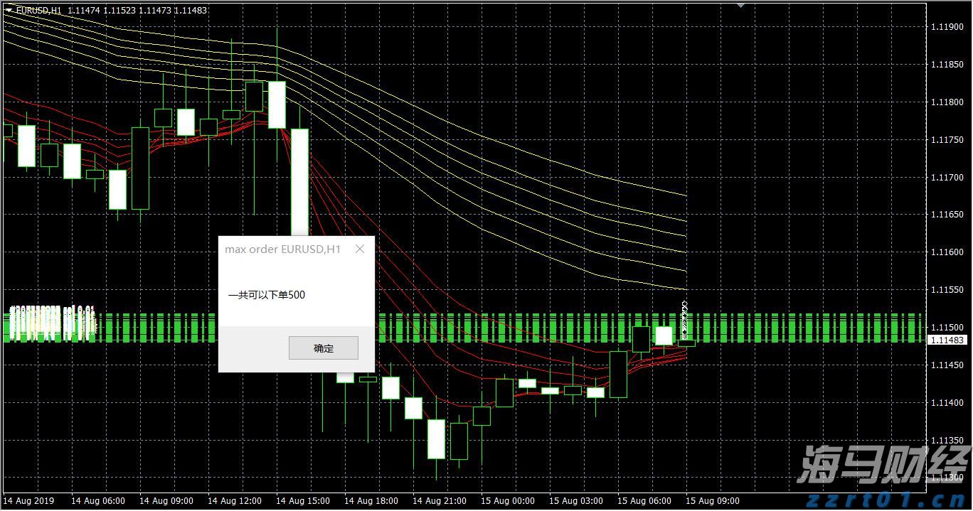 礼来(LLY.US)口服减肥药疗效不达预期 股价大幅下跌 诺和诺德(NVO.US)随之上涨
