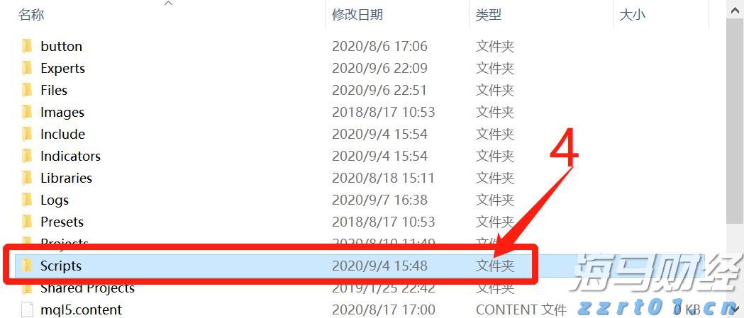 香港证监会黄天佑：中资基金在香港市场占比仅9%，提升潜力巨大