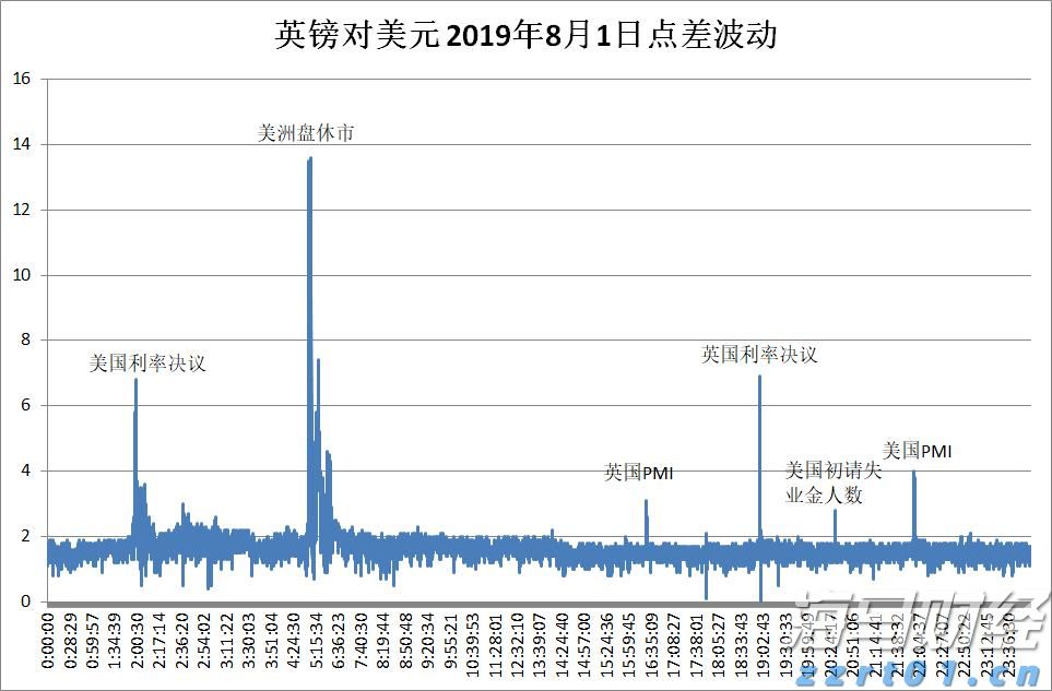 CINNO Research:需求回暖迹象显现 预计8月面板价格跌幅将缩小