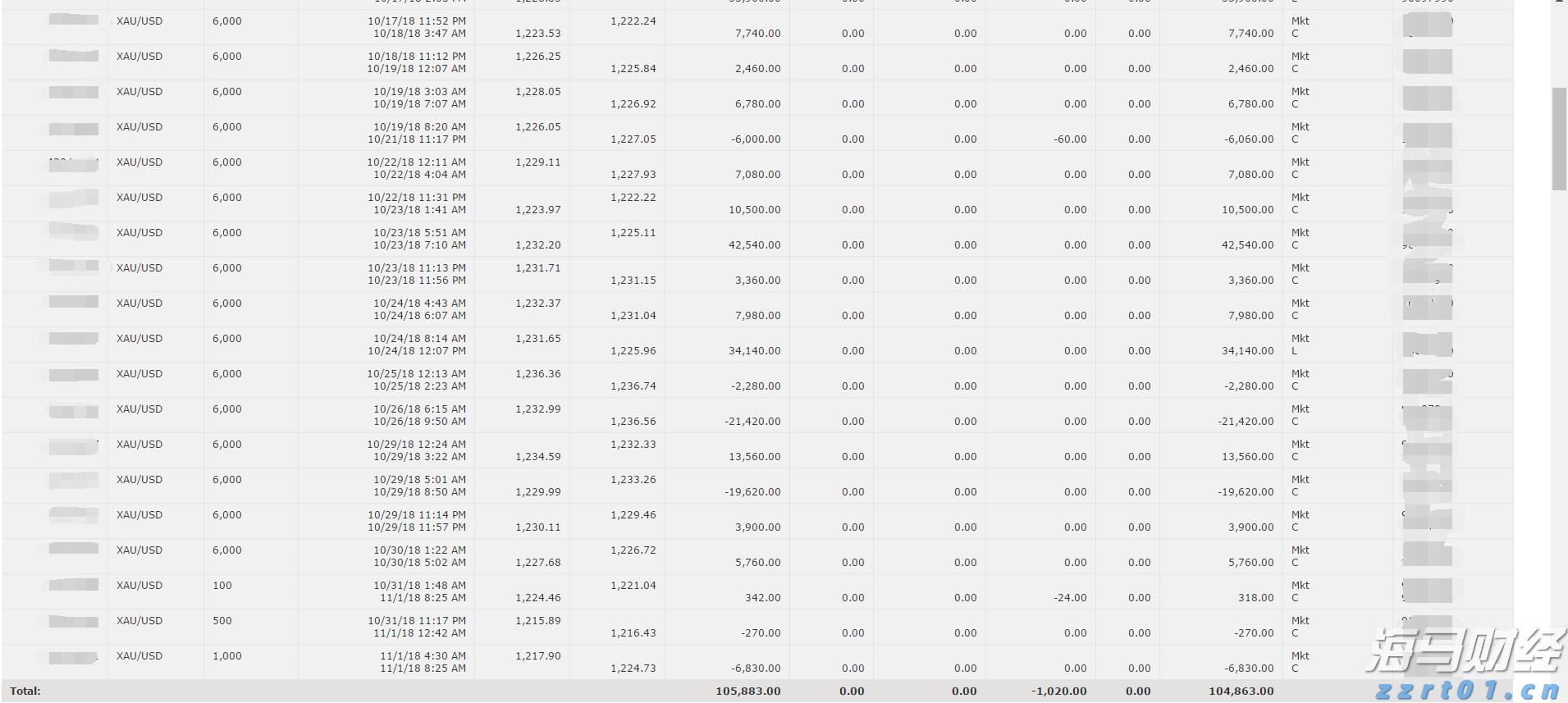 桂平市木乐纺织服装产业园区建设进入冲刺阶段