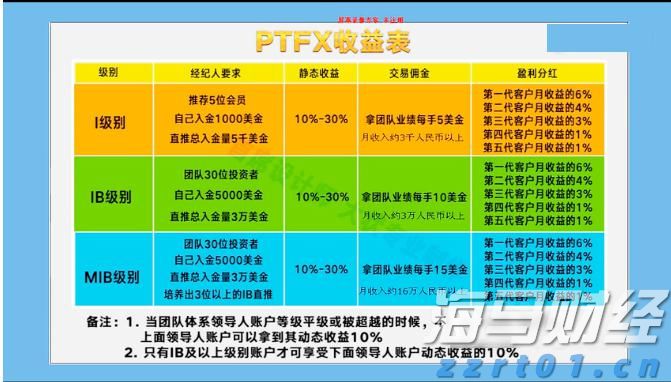 微软(MSFT.US)将Copilot深度嵌入浏览器,重塑搜索体验